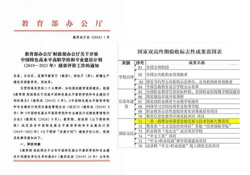 促進元宇宙專業群創新建設，金磚大賽推出元宇宙3D數字內容設計創作賽項